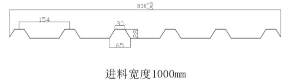 770-six-rib-trapezoidal-roof-sheet-roll-forming-machine-overview